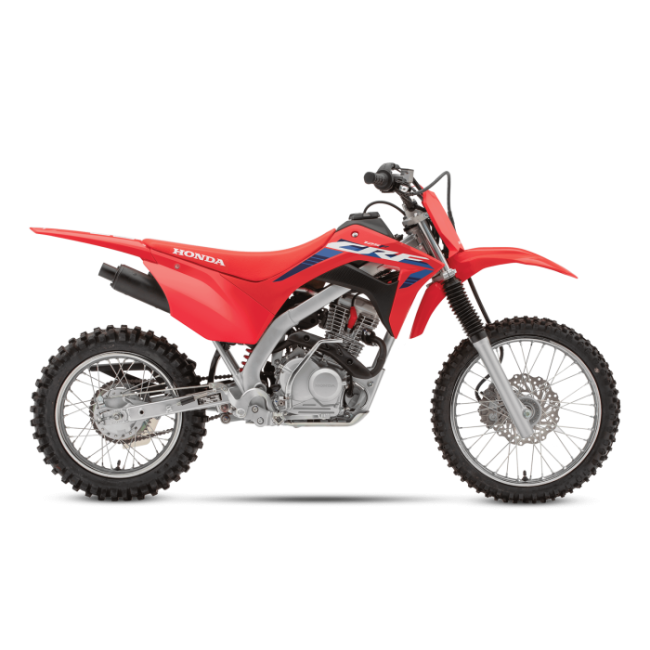 CRF125F