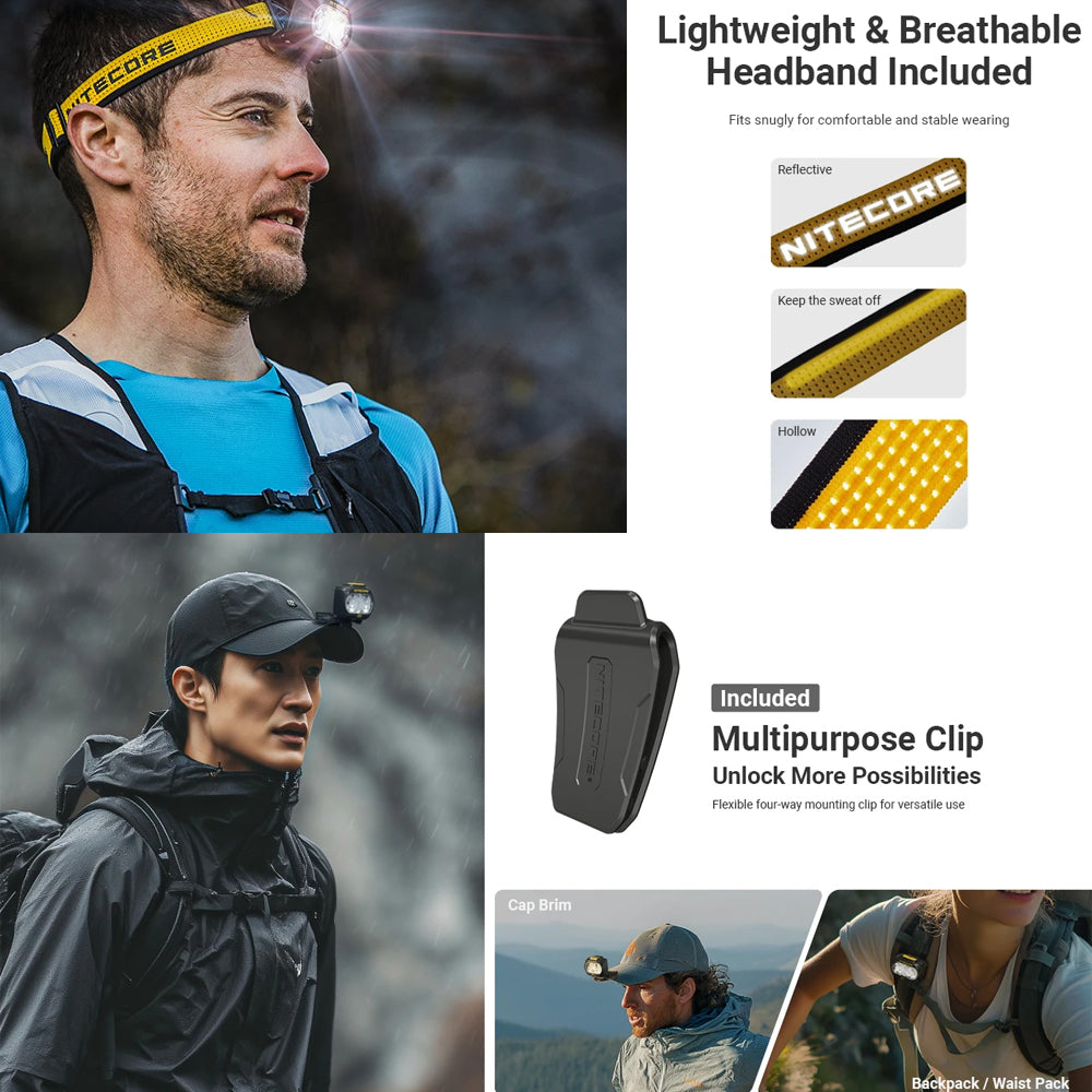 NITECORE 800 LUMEN USB RECHARGEABLE LED HEADLAMP TORCH YELLOW