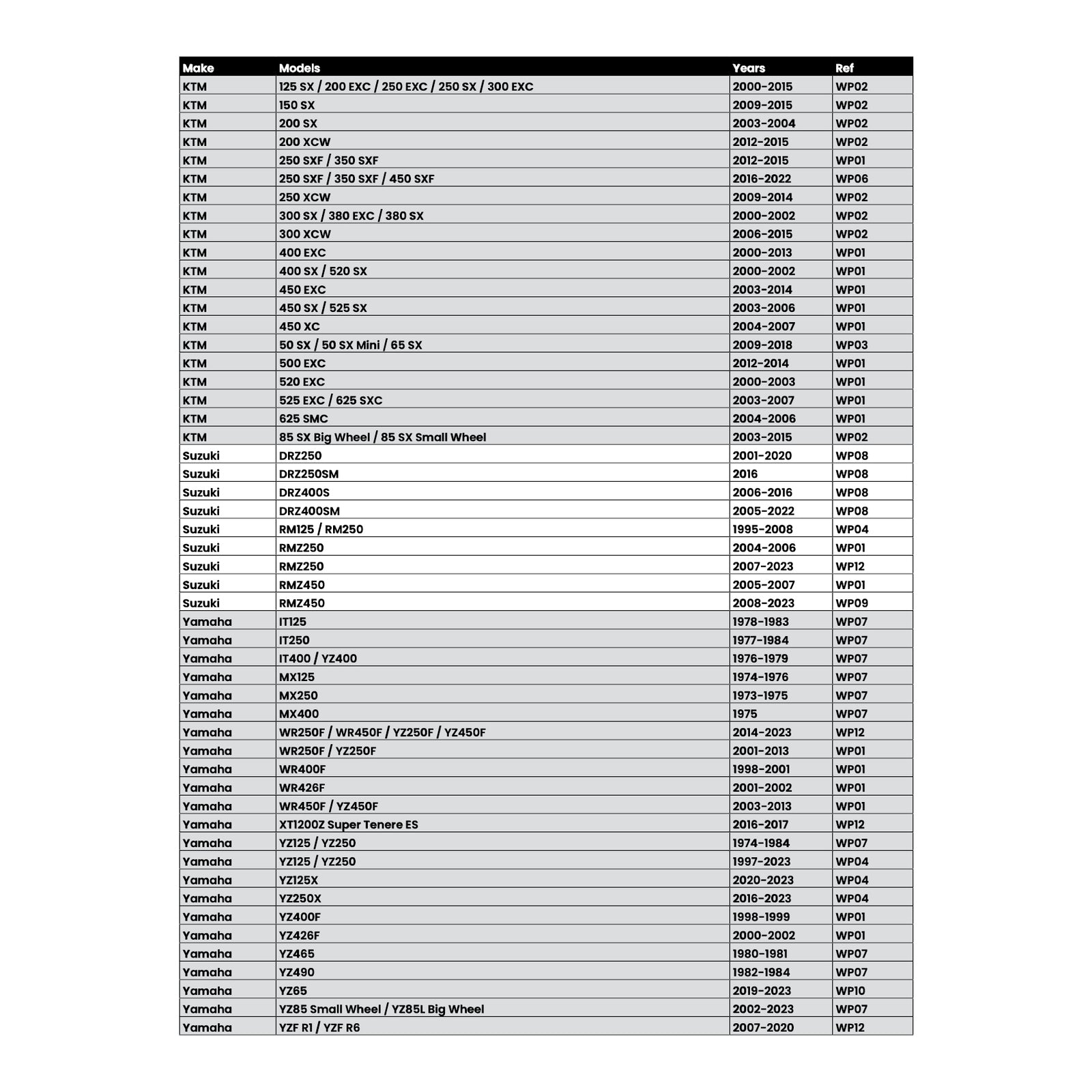 Whites Lock On Grips - Half Waffle - Green (with 6 Cams)