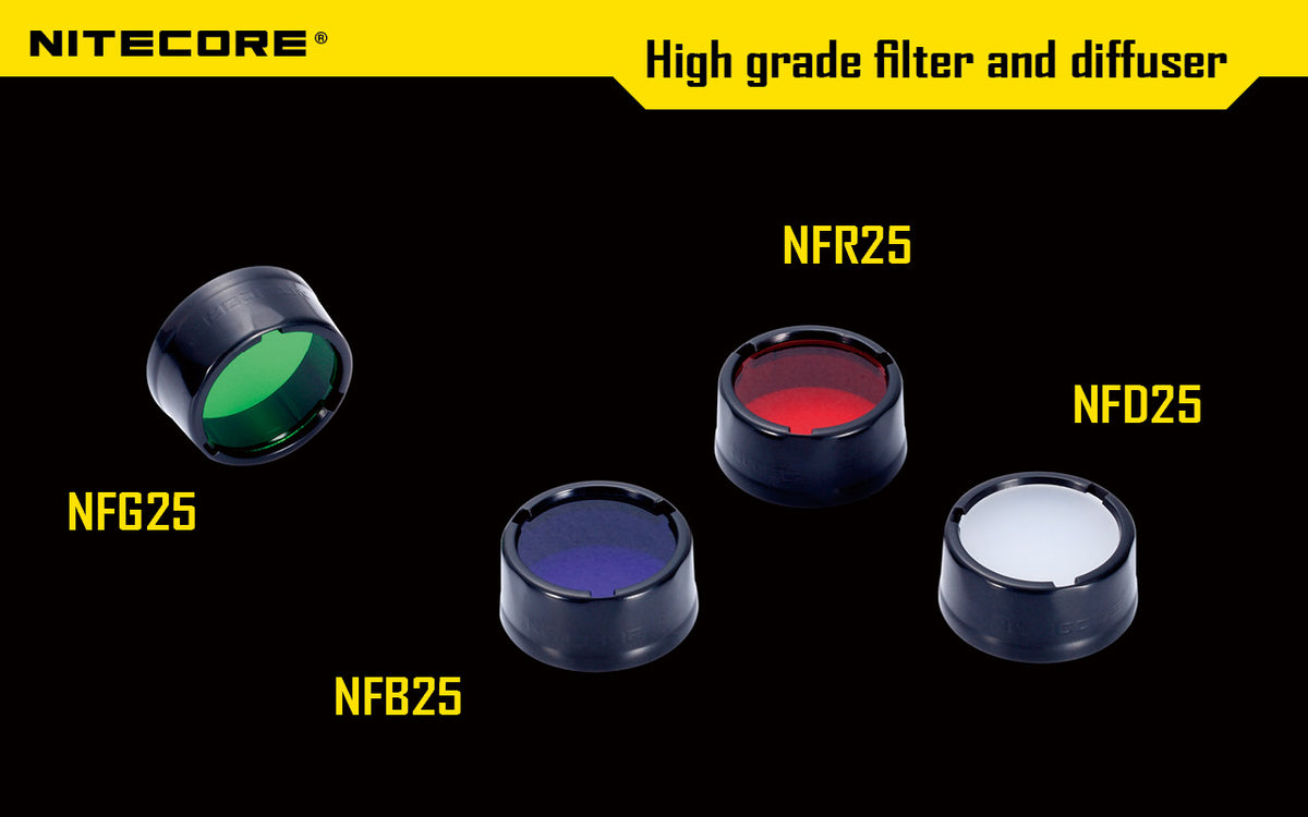 NITECOTE RED FILTER FOR 25.4MM TORCH