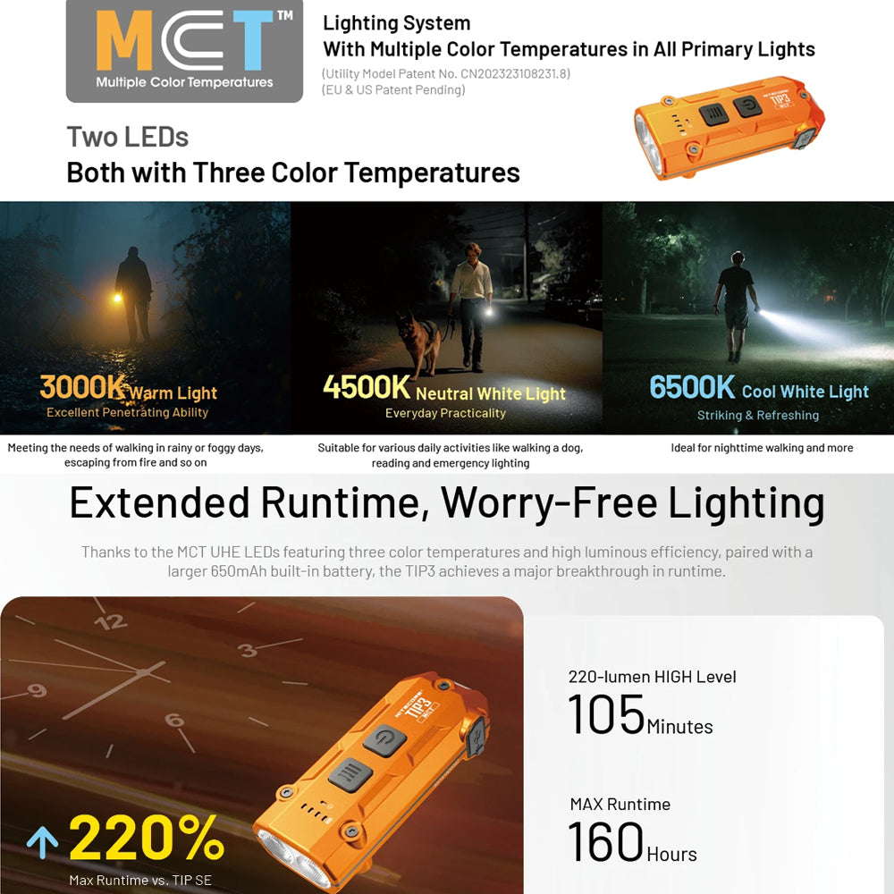 NITECORE TIP3 720 LUMEN KEYCHAIN TORCH CLASSIC ALLOY COBALT BLUE