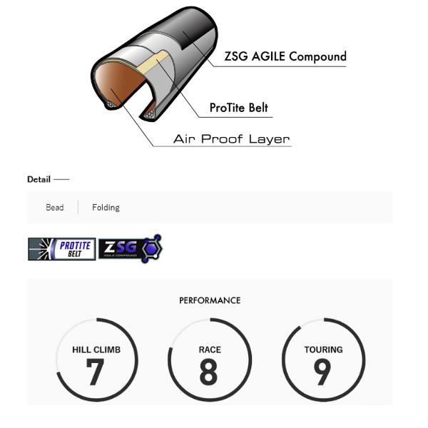 Tyre Tech Agilest Duro a