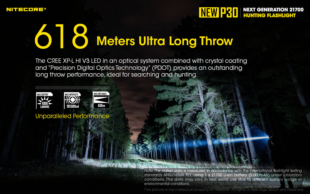 NITECORE NEW P30 LONG THROW TORCH NL2150R BATTERY INCLUDED