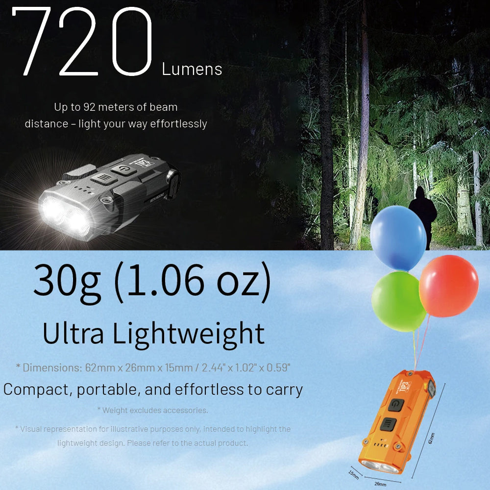 NITECORE TIP3 720 LUMEN KEYCHAIN TORCH CLASSIC ALLOY COBALT BLUE