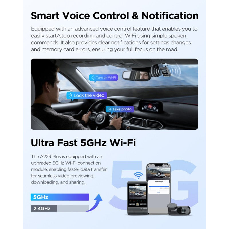 VIOFO DASHCAM A229 PLUS 2K FRONT + 2K REAR 5GHZ WIFI + GPS