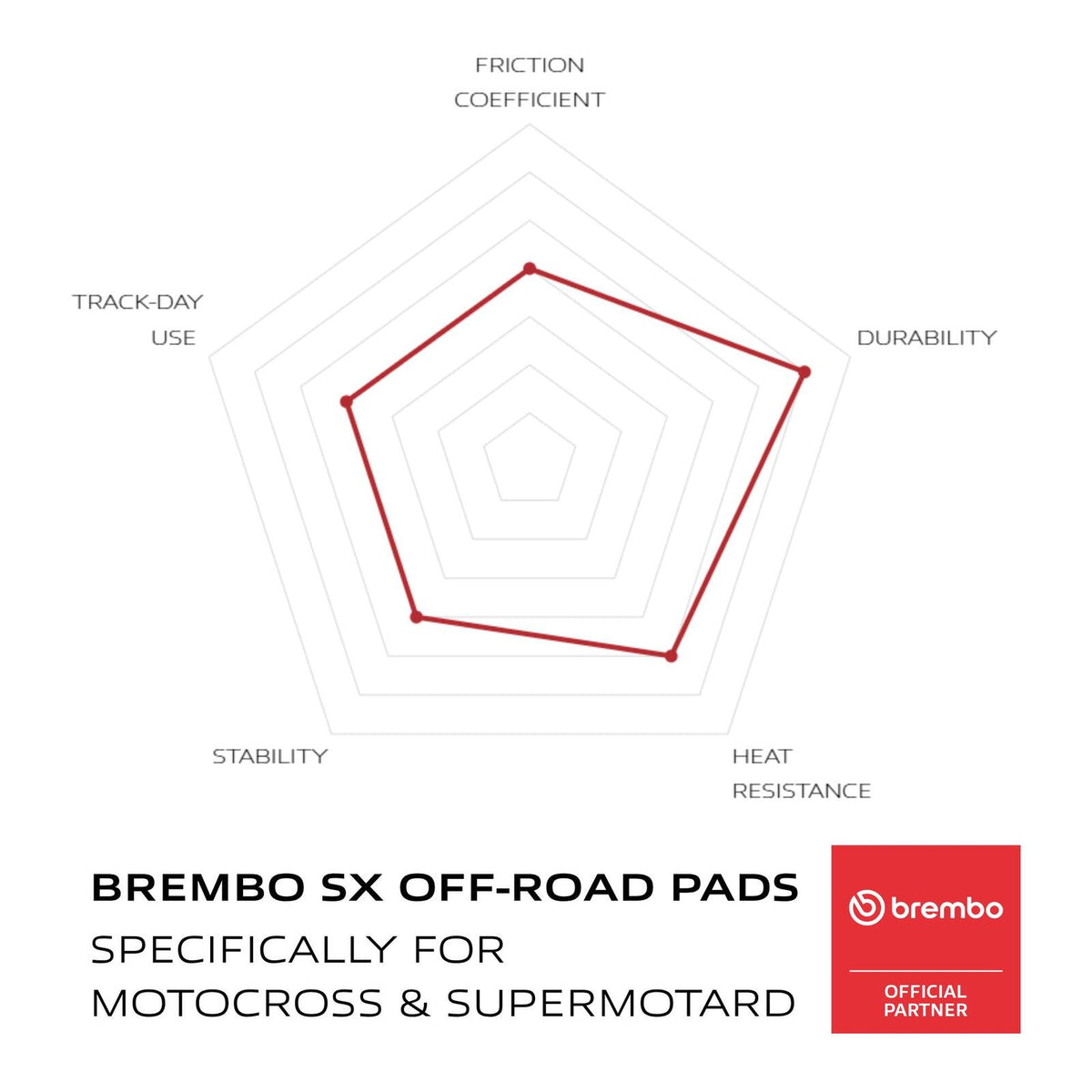Brembo Upgrade Sinter Front Brake Pads 07KA22SX