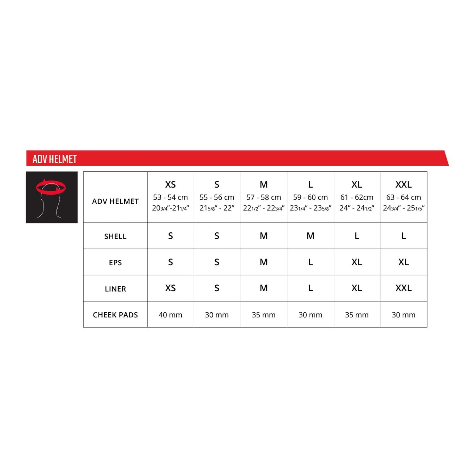 Leatt 8.5 ADV Helmet Kit - Royal