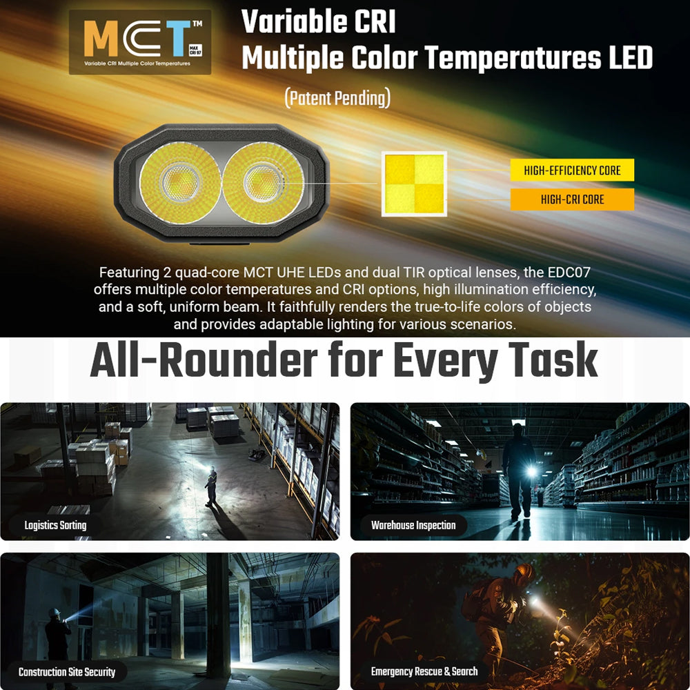 NITECORE EDC07 1500 LUMEN EDC TORCH DESERT TAN